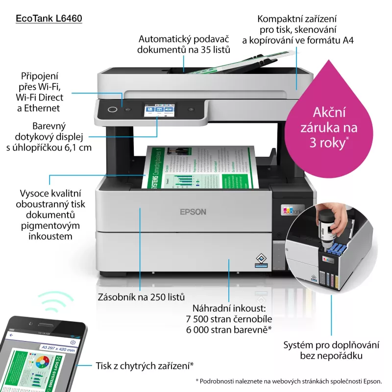 Monitoimitulostin Epson EcoTank L6460 — mustesuihku väri, 4800x1200 dpi, 37 ppm, A4 duplex, Wi‑Fi, Ethernet