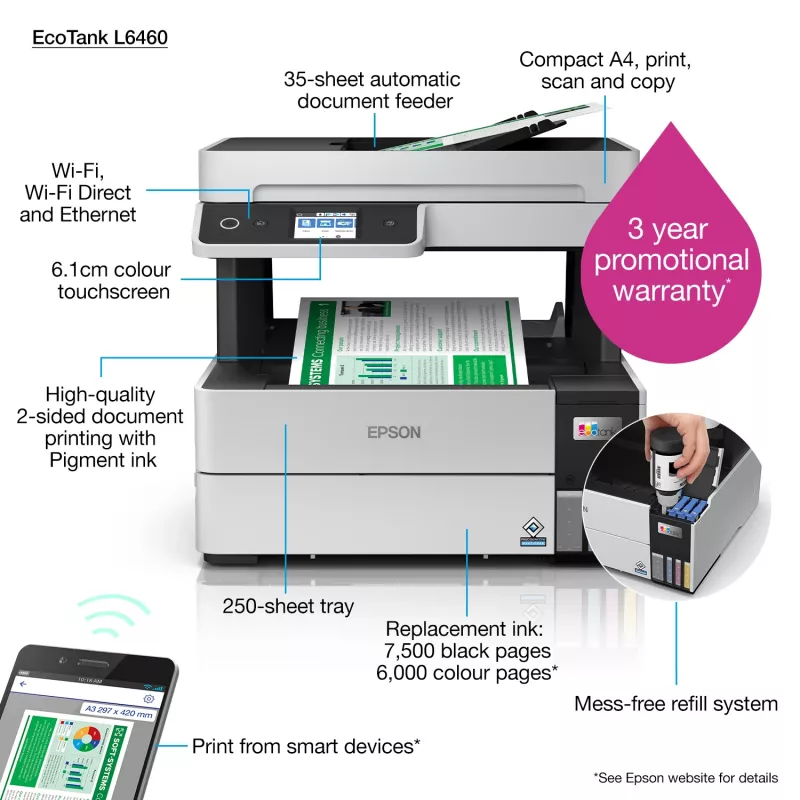 Monitoimitulostin Epson EcoTank L6460 — mustesuihku väri, 4800x1200 dpi, 37 ppm, A4 duplex, Wi‑Fi, Ethernet