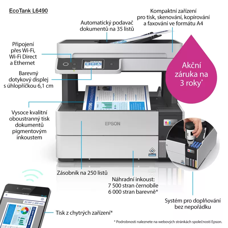 Monitoimitulostin Epson EcoTank L6490 — mustesuihku väri, 4800x1200 dpi, 37 ppm, A4 duplex, Wi‑Fi, Ethernet