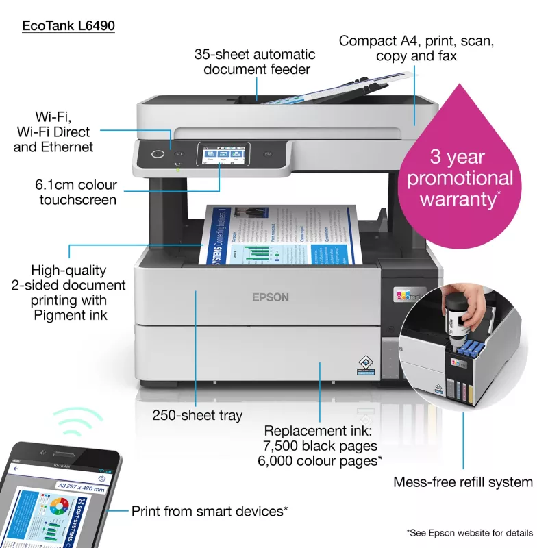 Monitoimitulostin Epson EcoTank L6490 — mustesuihku väri, 4800x1200 dpi, 37 ppm, A4 duplex, Wi‑Fi, Ethernet