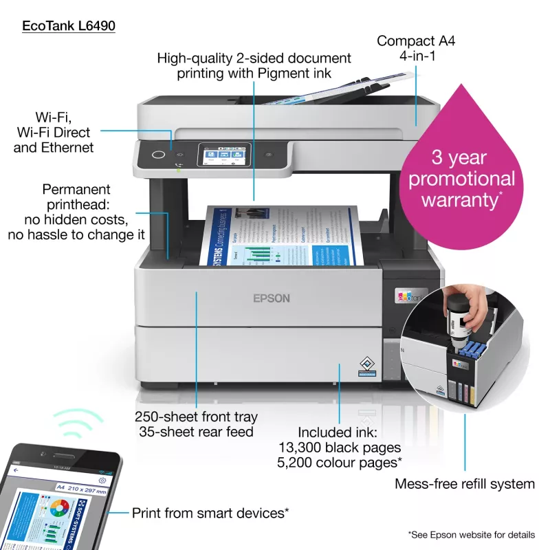 Monitoimitulostin Epson EcoTank L6490 — mustesuihku väri, 4800x1200 dpi, 37 ppm, A4 duplex, Wi‑Fi, Ethernet
