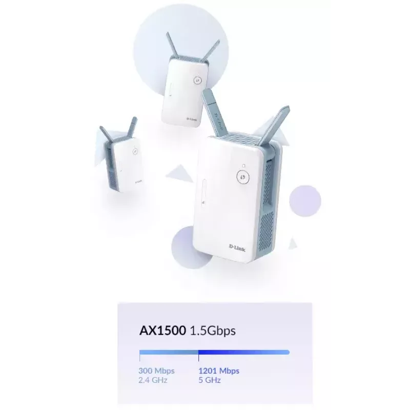 D-Link E15/E verkonlaajennin verkkolähetin valkoinen 10, 100, 1000 Mbit/s
