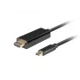 LANBERG kaapeli USB-C(m) - HDMI(m) 1 m 4K 60Hz musta