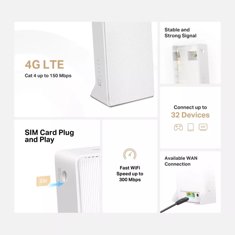 MERCUSYS MB110-4G WLAN-reititin Ethernet yksitaajuus (2,4 GHz) - valkoinen
