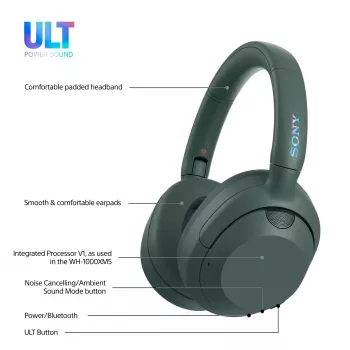 Sony ULT WEAR - langattomat Bluetooth-kuulokkeet ULT POWER SOUND -bassolla, äärimmäisellä matalalla bassolla, kohinanvaimennuksella, selkeällä puhelunlaadulla, jopa 30 tunnin akunkestolla, iOS & Android