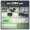 Axagon HMC-U4 USB4-telakka, 3x USB-A, 2x USB-C, HDMI & DP 8K/30Hz, RJ-45, SD/mSD, ääni, PD 100W