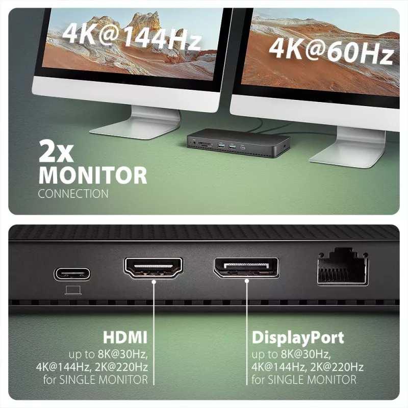 Axagon HMC-U4 USB4-telakka, 3x USB-A, 2x USB-C, HDMI & DP 8K/30Hz, RJ-45, SD/mSD, ääni, PD 100W