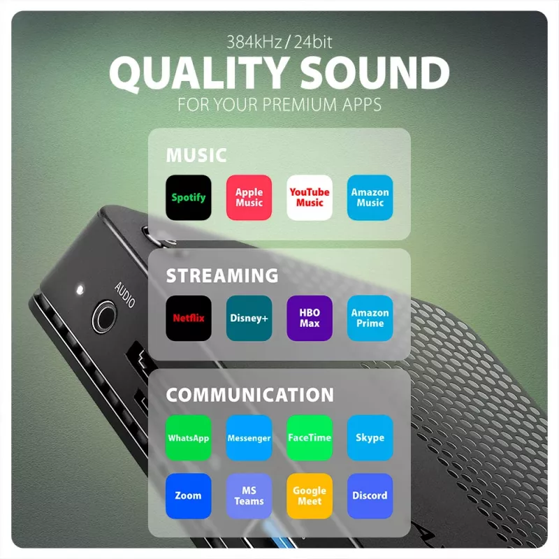 Axagon HMC-U4 USB4-telakka, 3x USB-A, 2x USB-C, HDMI & DP 8K/30Hz, RJ-45, SD/mSD, ääni, PD 100W