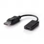 Dell 492-BBXU (DANAUBC087) DisplayPort–HDMI 2.0 -sovitin, 4K, 0,2 m, musta
