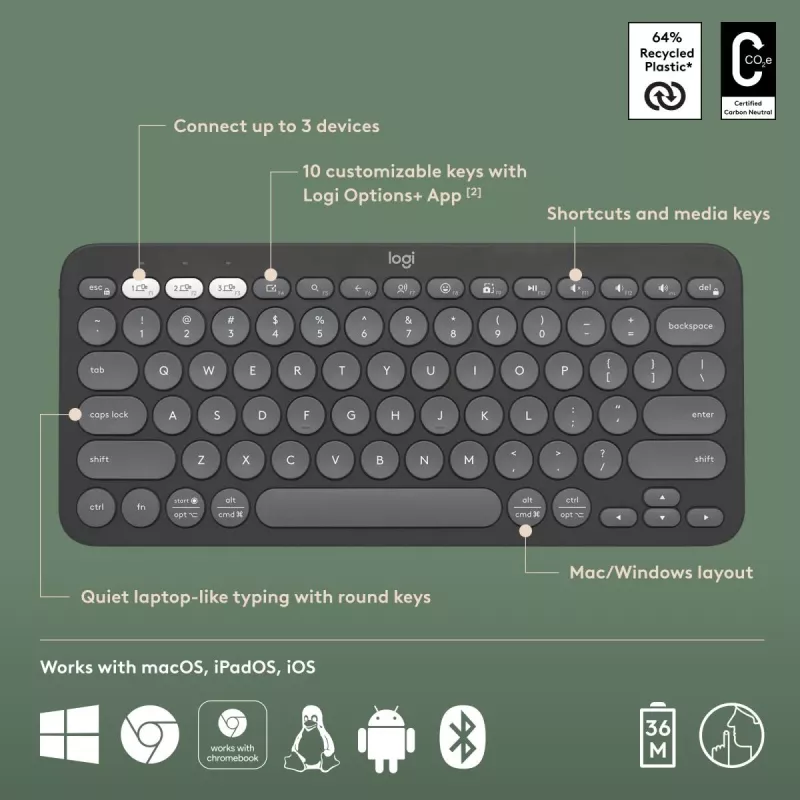 Logitech Pebble Keys 2 K380s näppäimistö yleiskäyttöön RF langaton + Bluetooth QWERTY US International grafiitti