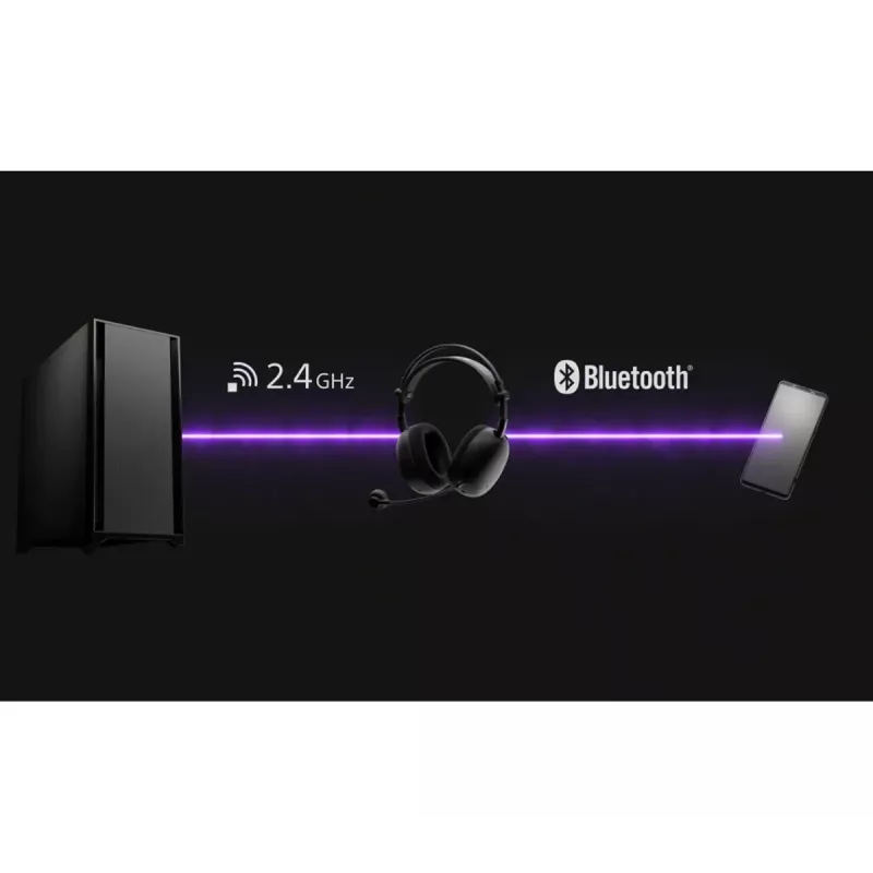 Sony Inzone H9 II kuulokkeet langaton panta pelaaminen USB Type-C Bluetooth musta