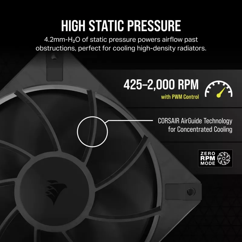 Tuuletin Corsair RS120 MAX 12 cm musta 2000 RPM 3 kpl