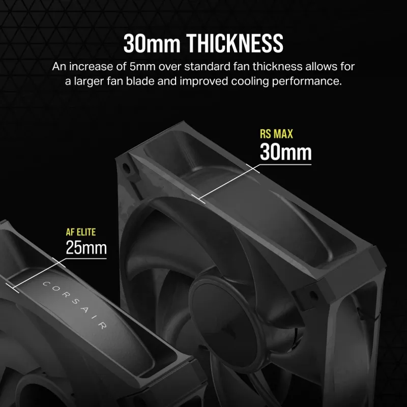 Tuuletin Corsair RS120 MAX 12 cm musta 2000 RPM 3 kpl