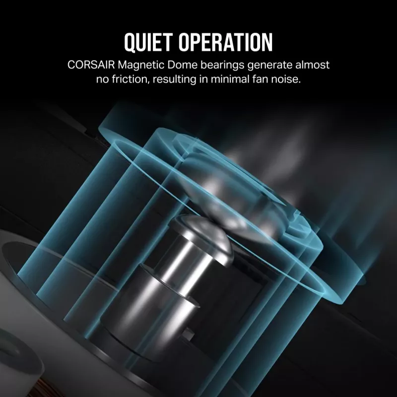 Tuuletin Corsair RS120 MAX 12 cm musta 2000 RPM 3 kpl