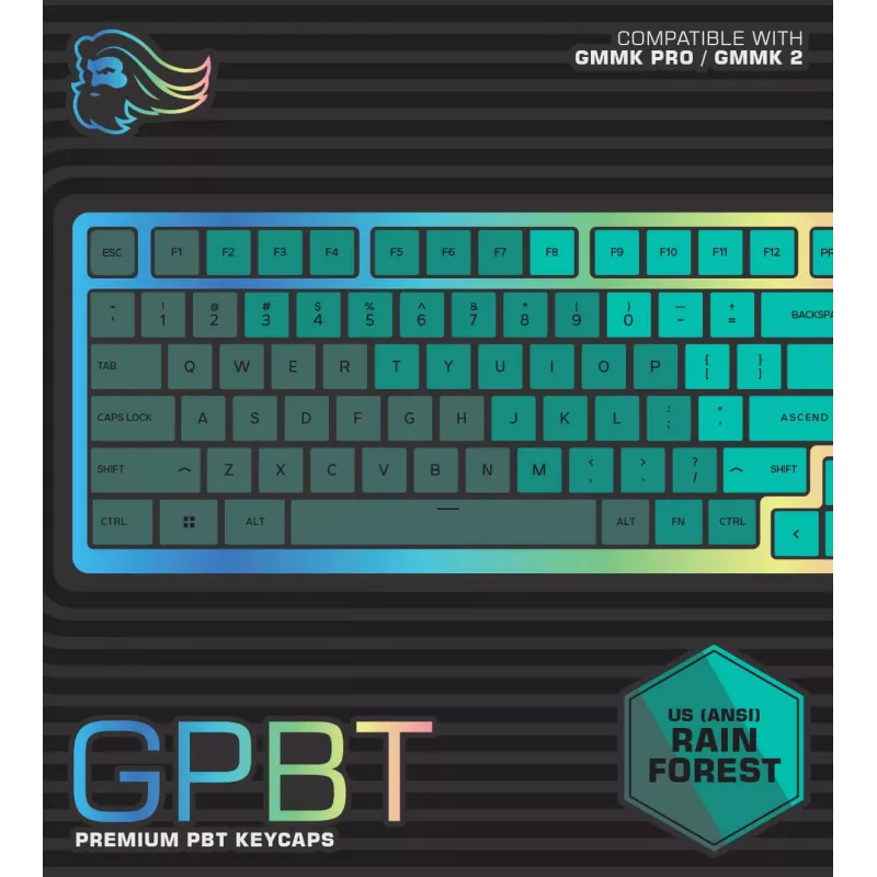 Glorious Gaming GPBT näppäinhattu
