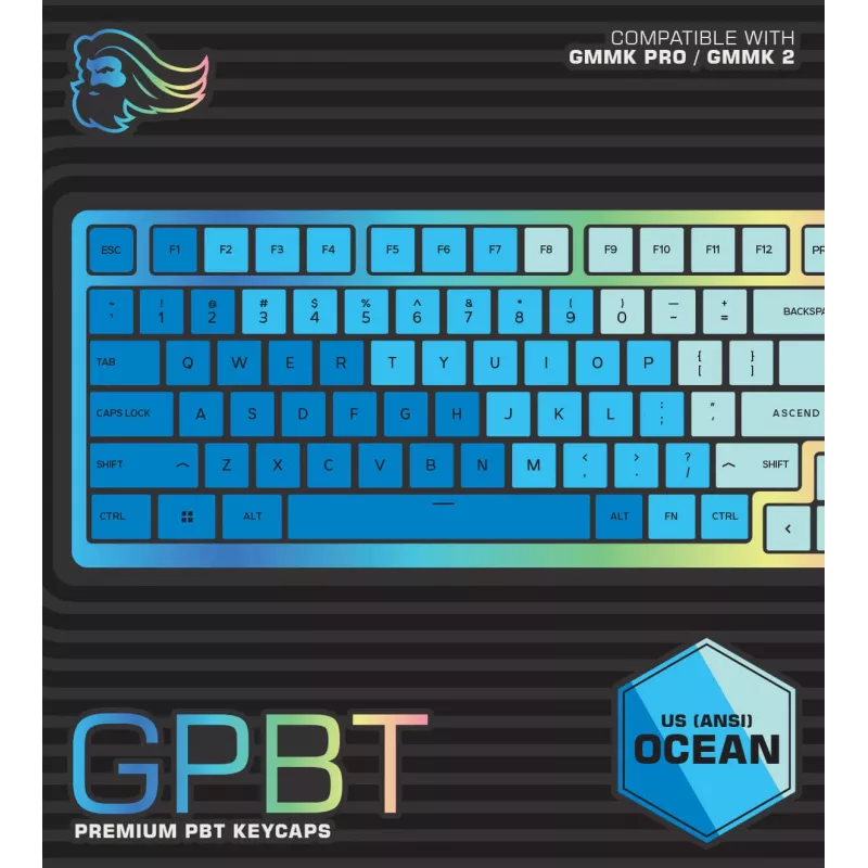 Glorious Gaming GPBT -näppäinhatut