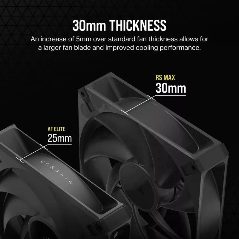 CORSAIR tuuletin - Rs-sarja Rs140 Max 140 mm yksittäispakkaus