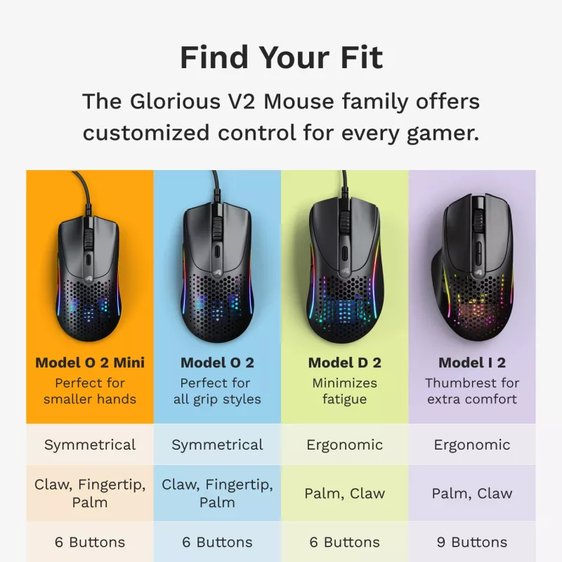Gaming-hiiri Glorious Gaming Model O 2 Mini RGB musta