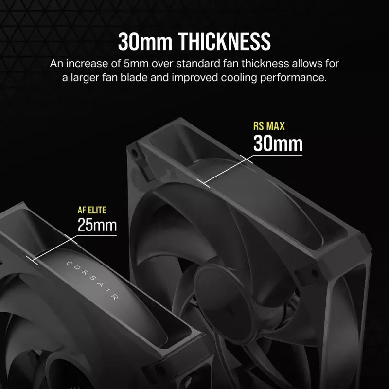 Tuuletin Corsair RS140 MAX tietokonekotelon tuuletin 14 cm musta 2 kpl