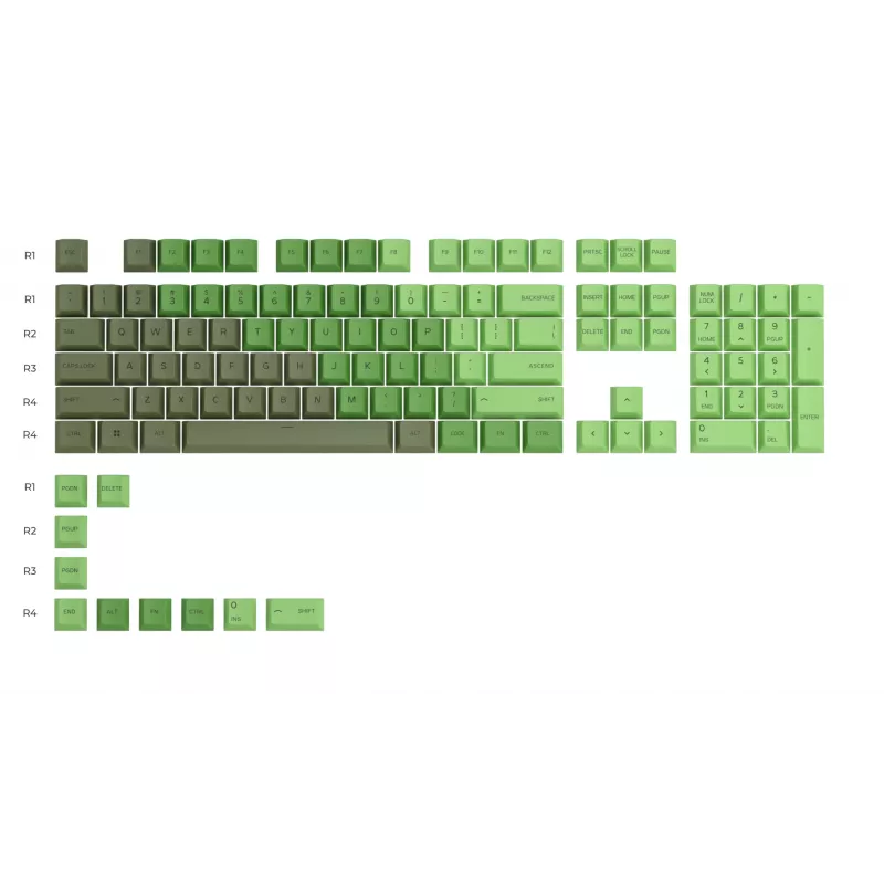 Glorious Gaming GPBT näppäinhattu