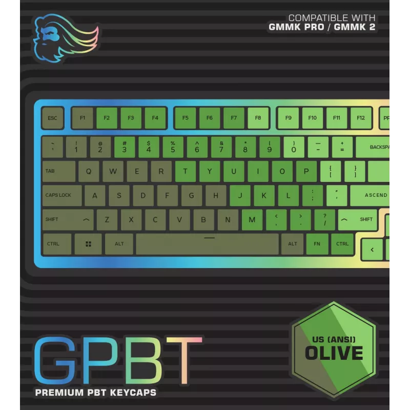 Glorious Gaming GPBT näppäinhattu