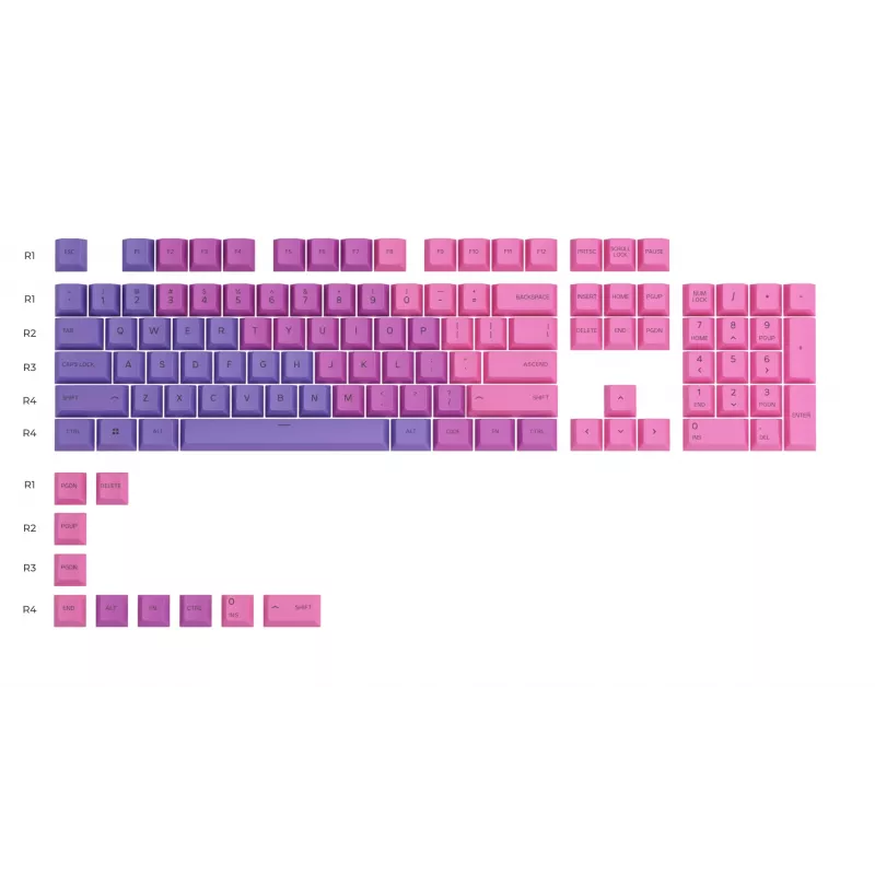 Glorious Gaming GPBT -näppäinhatut