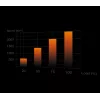 be quiet Light Wings White | 120mm PWM-High-Speed Triple-Pack tietokonekotelon tuuletin 12 cm 3 kpl