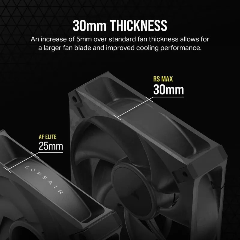 Tuuletin Corsair RS120 MAX 12 cm musta 2000 kierr./min 4,2 mmH2O