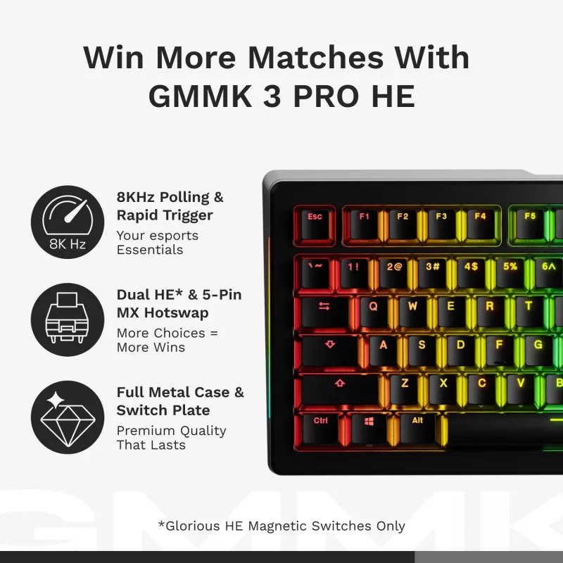 Glorious Gaming GMMK 3 PRO HE 75% valmiiksi koottu langaton Silver - US
