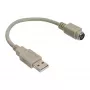 USB-adapterikaapeli USB Type-A uros / PS/2 naaras InLine 33102