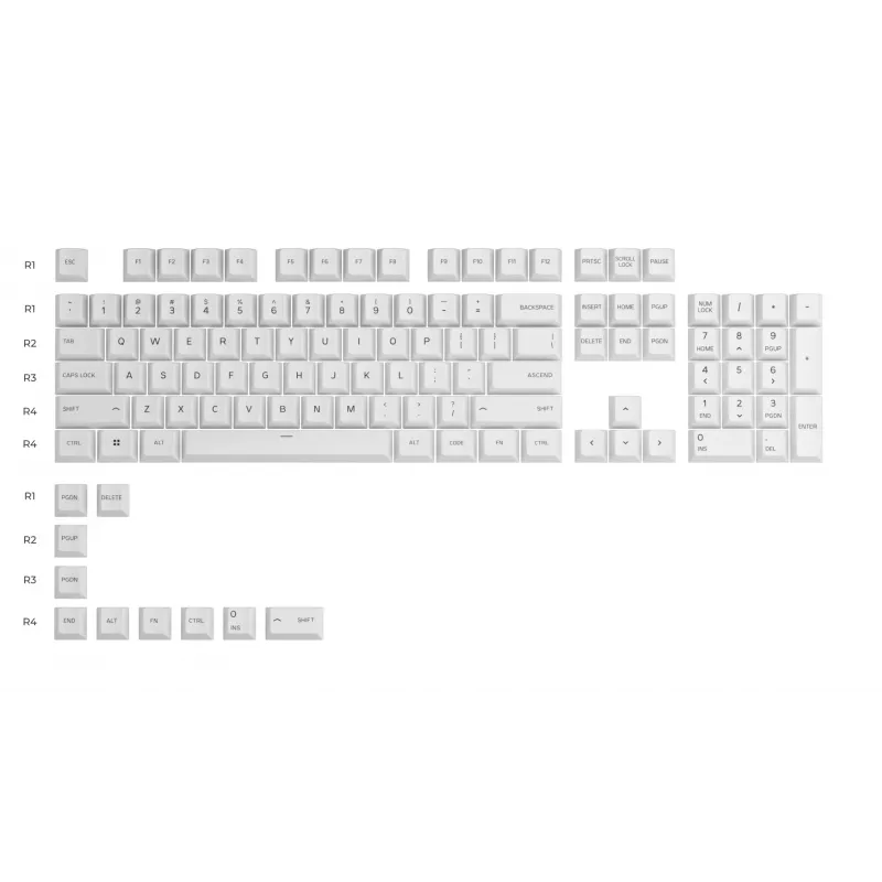 Glorious Gaming GPBT näppäinhatut