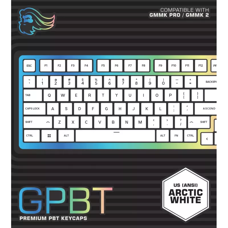 Glorious Gaming GPBT näppäinhatut