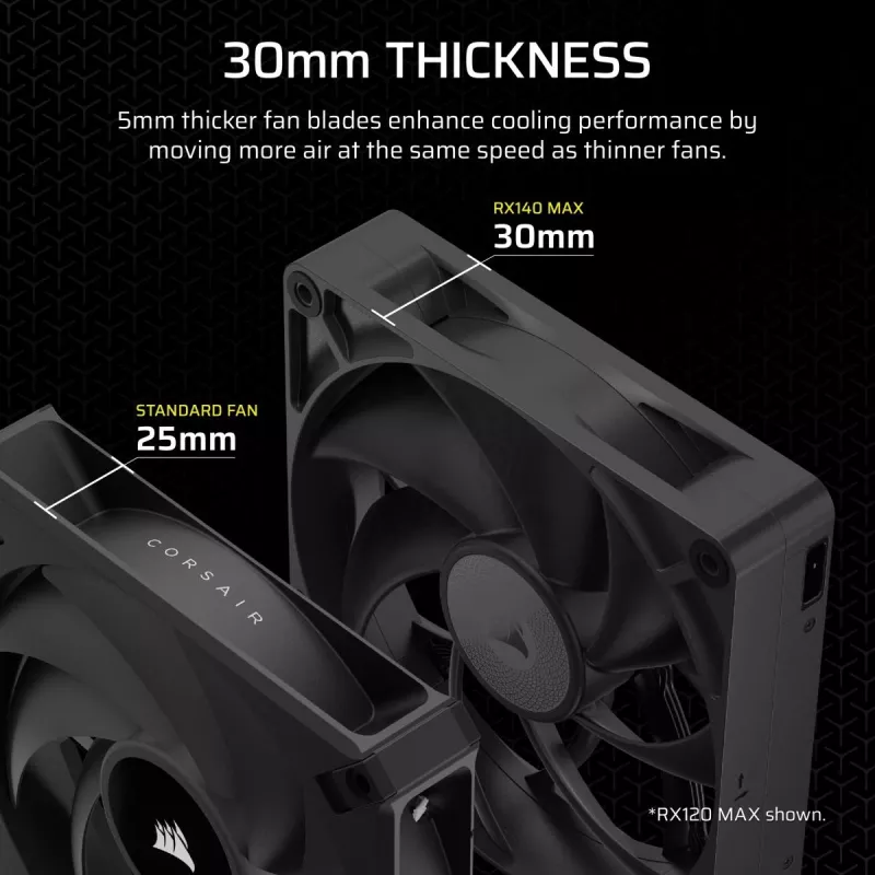 Tuuletin Corsair iCUE LINK RX140 MAX 14 cm musta 300-1600 kierr./min
