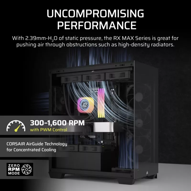 Tuuletin Corsair iCUE LINK RX140 MAX 14 cm musta 300-1600 kierr./min