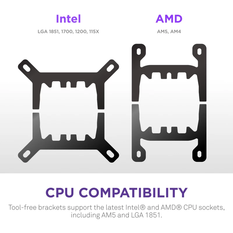 Yhdistelmänestejäähdytin NZXT Kraken Plus 360 12 cm musta Fluid Dynamic Bearing