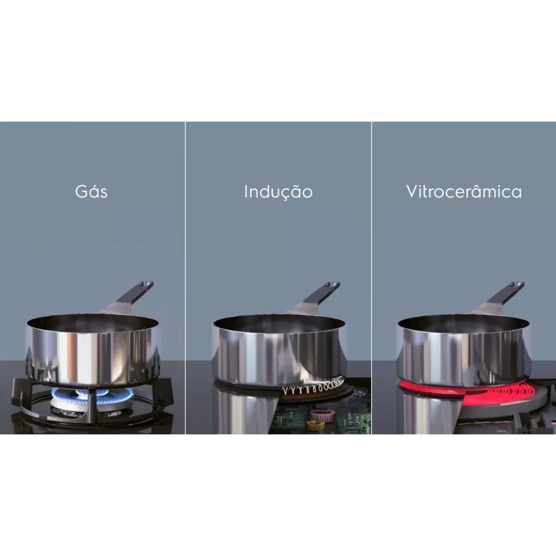 Electrolux EIS62443 musta kalusteisiin asennettava 60 cm vyöhykeinduktioliesi 4 vyöhykettä