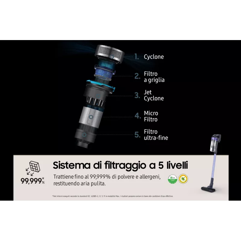 Samsung VS15A6031R4 varsi-imuri akku kuiva pussiton 0,8 L musta