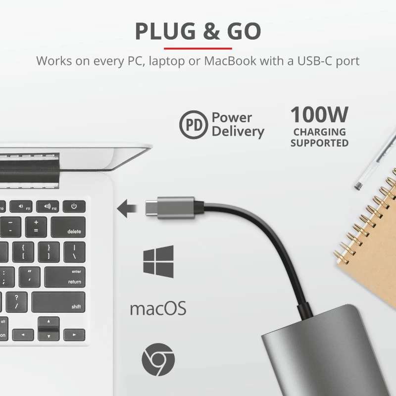Trust Dalyx 23775 7-in-1 USB-C-monitoimiadapteri, USB-C 3.2, HDMI, RJ-45 Gigabit Ethernet, SD/microSD-kortinlukija, hopea