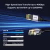 Unitek Ethernet-kaapeli RJ-45 LAN Cat.8 (S/FTP) 1 m