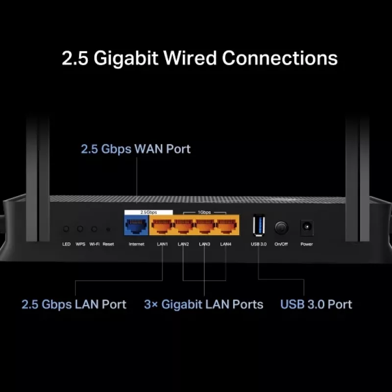 TP-Link Archer BE3600 langaton reititin 2,5 Gigabit Ethernet Dualband (2,4 GHz / 5 GHz) musta