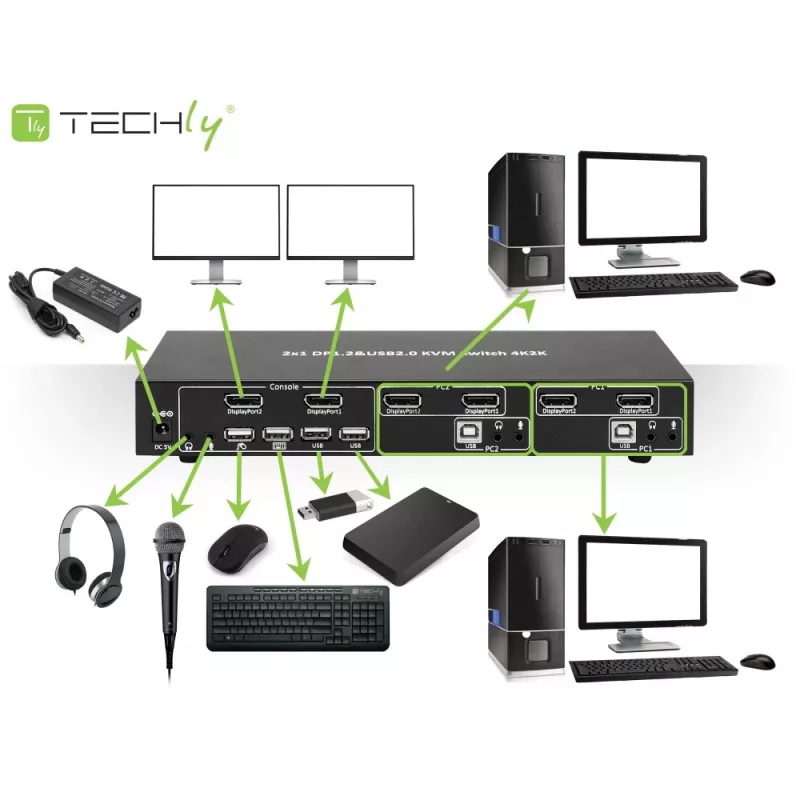 Techly IDATA DP-KVM2 KVM-kytkin musta