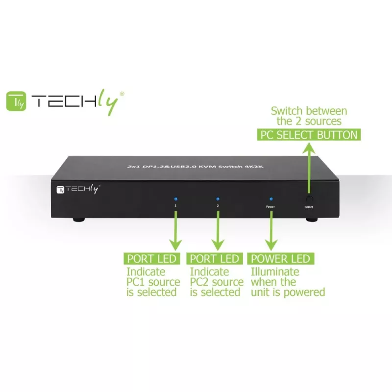 Techly IDATA DP-KVM2 KVM-kytkin musta