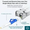 TP-Link Gigabit Single-Mode WDM Bi-Directional SFP -moduuli, kuitu, 1250 Mbit/s, SFP, LC (UPC), 9/125 µm, BX