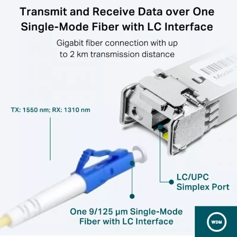 TP-Link Gigabit Single-Mode WDM Bi-Directional SFP -moduuli, kuitu, 1250 Mbit/s, SFP, LC (UPC), 9/125 µm, BX