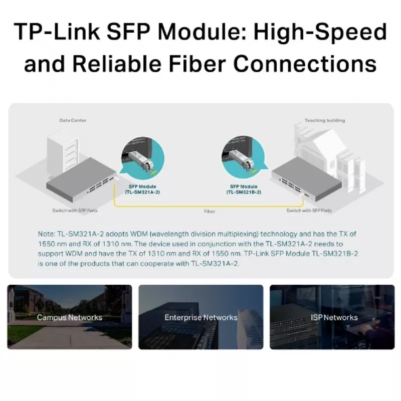 TP-Link Gigabit Single-Mode WDM Bi-Directional SFP -moduuli, kuitu, 1250 Mbit/s, SFP, LC (UPC), 9/125 µm, BX