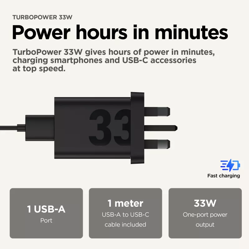 Motorola TurboPower 33W USB-C GaN -laturi musta, 1 m kaapeli, EU-pistoke
