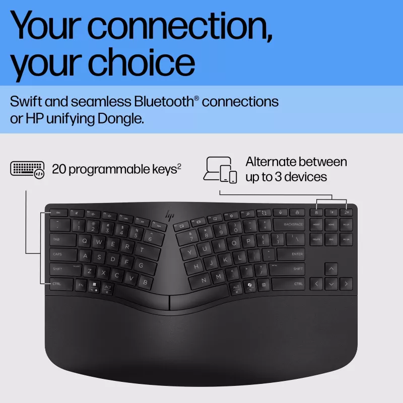 HP 965 ergonominen langaton näppäimistö, täysikokoinen (100%), langaton, RF Wireless + Bluetooth, kalvomalli, QWERTY, musta