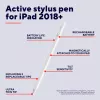 Kynä Trust Kyna 13 g valkoinen tablettiyhteensopivuus