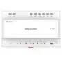 Videojakaja Hikvision DS-KAD706Y-S 6 kanavaa 1HE rack-asennus