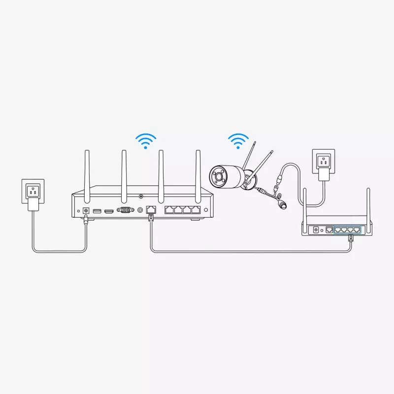 Reolink NVS12W 12-kanavainen Wi-Fi 6 NVR 16MP tuki 2TB HDD